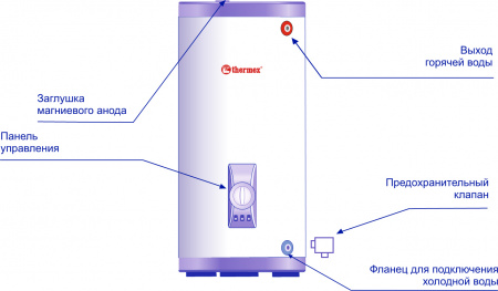 ��������������� Thermex Champion ER 300 V