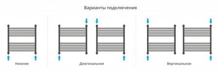 ������� ����������������� ������� ����� + 600�600 ���. 00-0222-6060