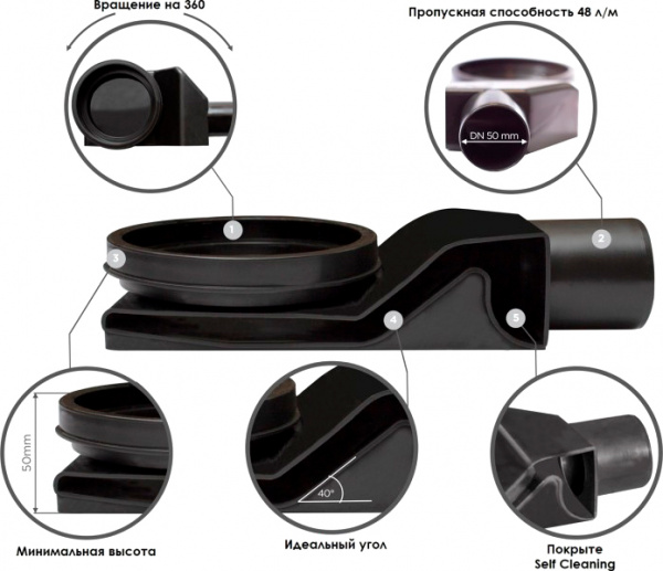   Pestan Betto Compact Net Line 850 