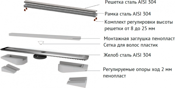   Berges Wasserhaus B1 Keramik 095018 70 , 
