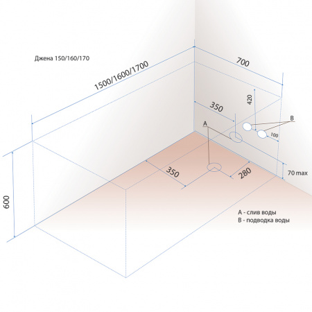 ��������� ����� Triton ����� 150x70