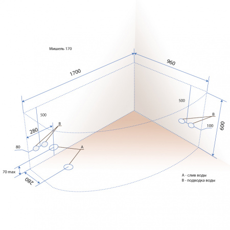 ��������� ����� Triton ������ 170x100 L � ��������