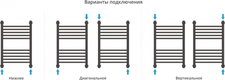 ����������������� ������� ������� ������+ 60x40, �����, ������