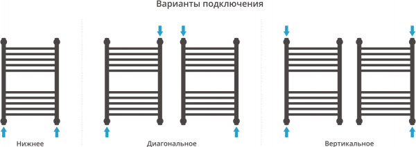 ����������������� ������� ������� ������+ 60x40, �����, ������