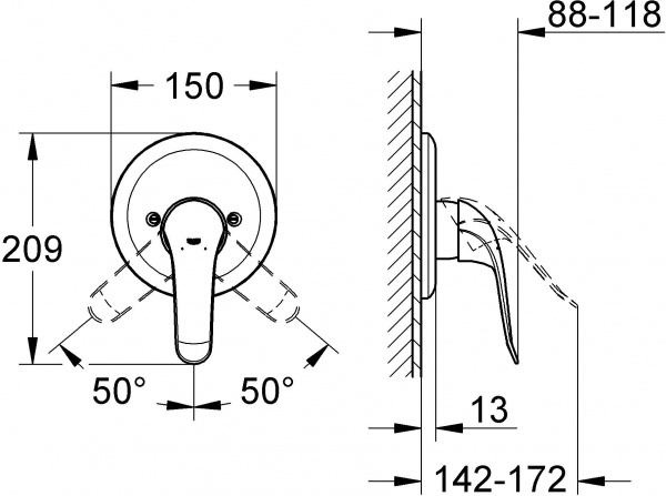 ��������� Grohe Euroeco Special 32784000 ��� ����