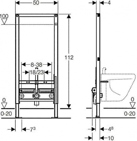 ������� ����������� ��� ���� Geberit Duofix 111.520.00.1