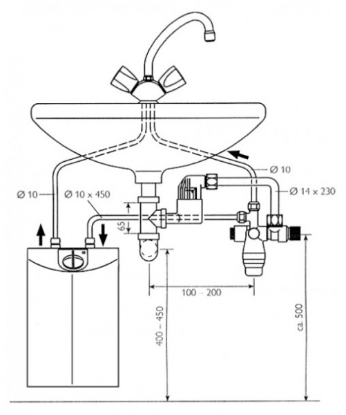 ������ ������������ Stiebel Eltron SVMT �� �������� � ����������� �����