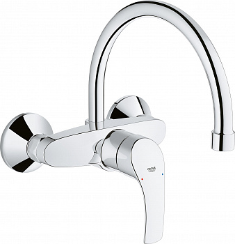 ��������� Grohe Eurosmart 32482002 ��� �������� �����