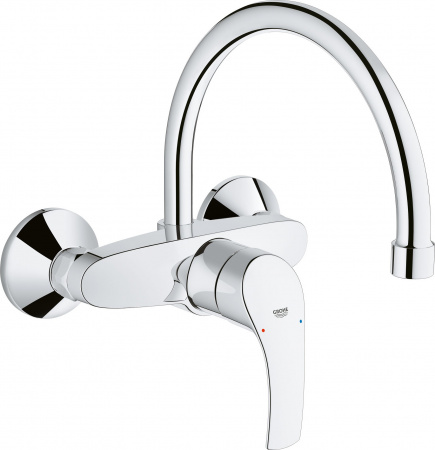 ��������� Grohe Eurosmart 32482002 ��� �������� �����