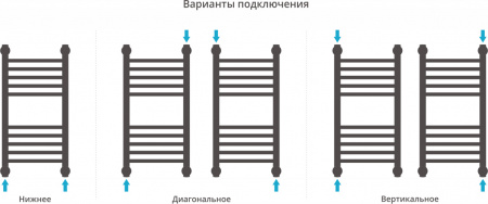 ����������������� ������� ������� ������+ 60x30, ������