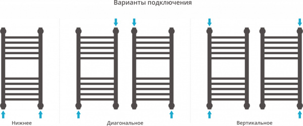 ����������������� ������� ������� ������+ 60x30, ������