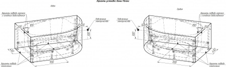 ��������� ����� Radomir ������ 2-01-0-2-1-212 140x95 ��� ������������, ������
