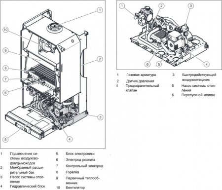 ������� ����� Vaillant Turbo TEC plus VU 122/5-5 (6.5-12.1 ���)