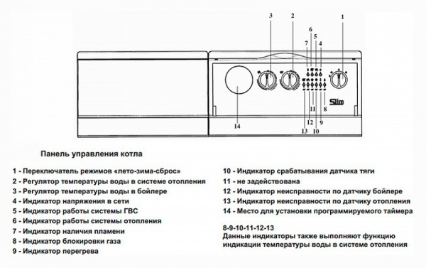 ������� �����	Baxi SLIM 2,300 Fi (14,9-29,7 ���)