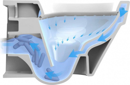 ��������  ������� ����������� ��� �������� Grohe Rapid SL 38775001 4 � 1 � ������� ����� + ������-������� Laufen Pro 8.9695.1.300.000.1 � �����������,