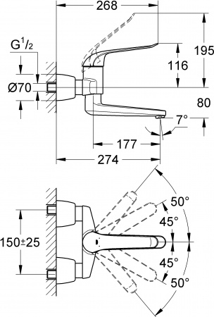��������� Grohe Euroeco Special 32774000 ��� ��������