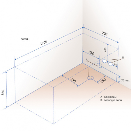 ��������� ����� Triton ������ ������ 170x70