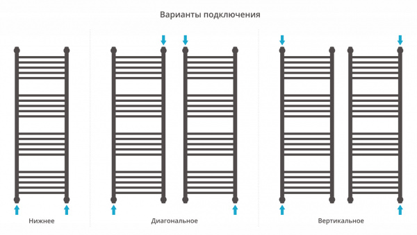 ����������������� ������� ������� ������+ 120�40, � ������, ������