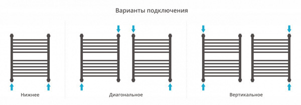 ����������������� ������� ������� ������+ 60�50, � ������, ������