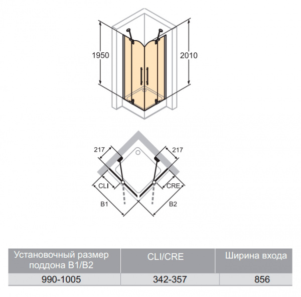 ������� ������ Huppe Studio Victorian SV0102.031.344