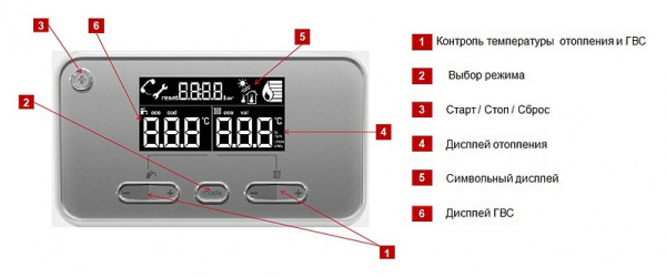 ������� ��������� ���� Protherm 25 KTV �������