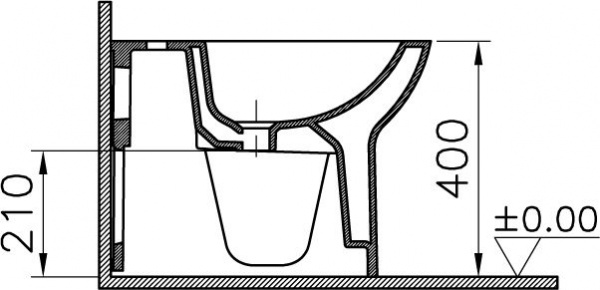 ���� ��������� VitrA S20 5509B003