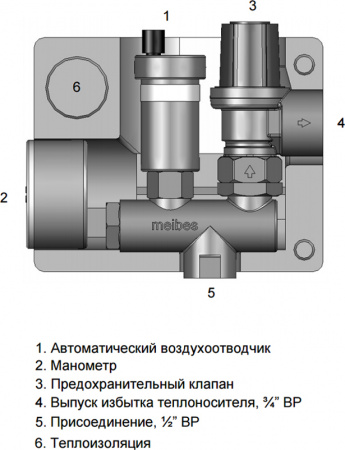 ������ ������������ Meibes ��� �