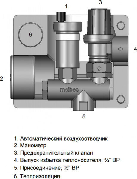 ������ ������������ Meibes ��� �