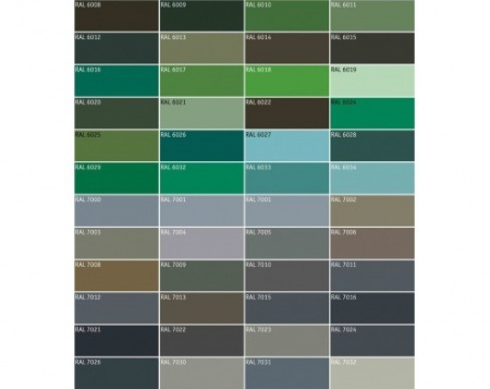 ������� �������� ����������� Techno PPA 250-2200 �������