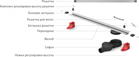   Berges Wasserhaus Super Slim 095154 80 , 