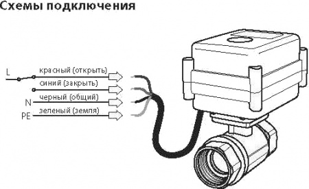 ���� Neptun MK 220 � 3/4"