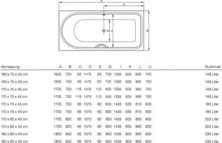 �������� ����� Bette Ocean 8857 ������� �������