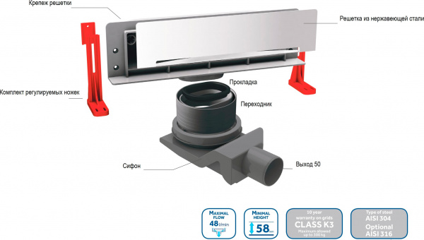   Pestan Confluo Premium Wall