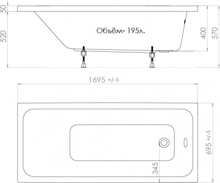 ��������� ����� Triton ������ 170x70