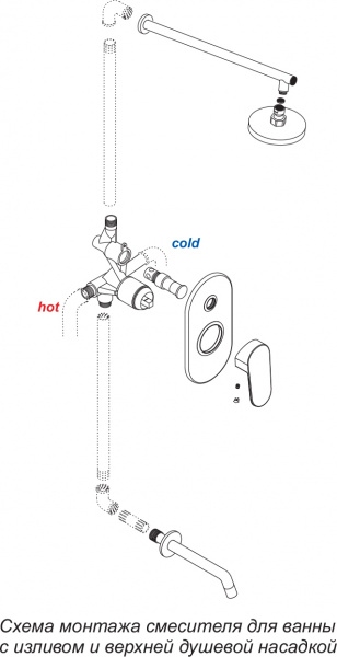 ����� Wasserkraft A018 ��� �����