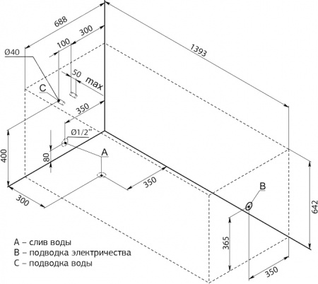 ��������� ����� Aquanet Nord 140x70