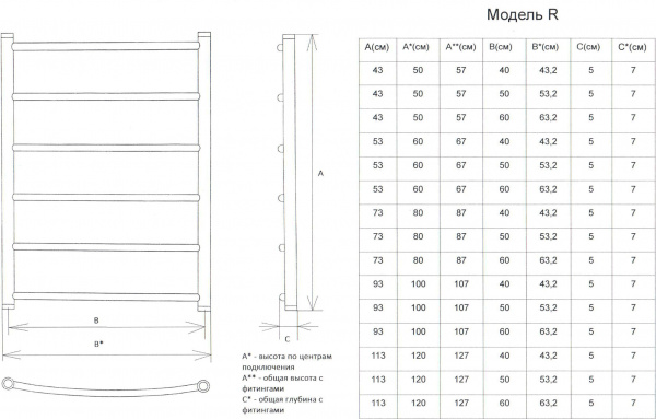 ����������������� ������� ���� R 60/50 1"-1/2"