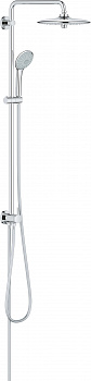������� ������ Grohe Euphoria 27421002