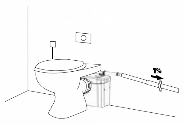 SFA Saniaccess 1 Silence / ��������������� �����