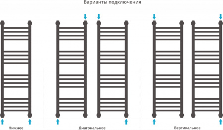 ����������������� ������� ������� ������+ 100x30, ������