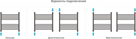 ����������������� ������� ������� �����+ 60x60