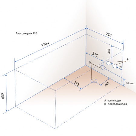 ��������� ����� Triton ����������� 170x75