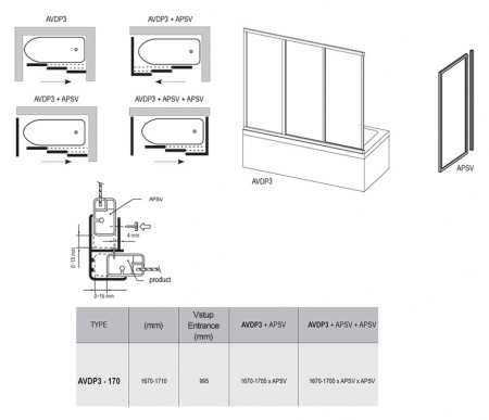 ������ �� ����� Ravak AVDP3-170 Grape