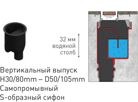   Berges Wasserhaus B1 Keramik 091019 80 