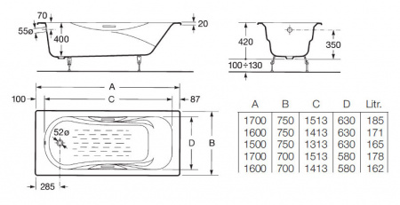 �������� ����� Roca Malibu 233460000 160x70 �� + ���������