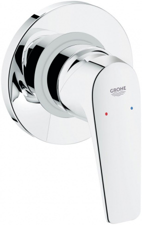   Grohe BauFlow 124900  ,   