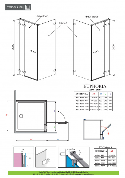 ������� ������ Radaway Euphoria KDJ 90 L