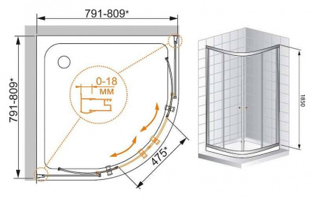 ������� ������ Cezares Pratico R2 80 C Cr