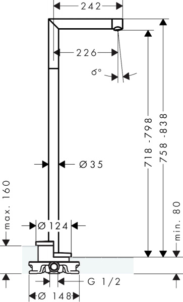 ����� Axor Uno 45412820 ���������, ����������� ������