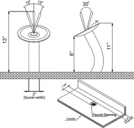 ��������� Kraus KGW-1700G ��� ��������